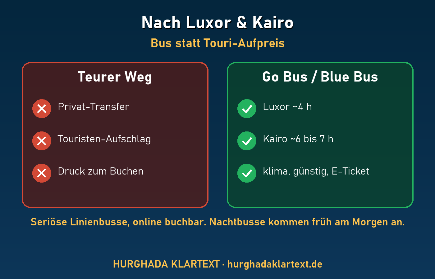 Hurghada nach Luxor und Kairo: Go Bus und Blue Bus statt Touri-Aufpreis