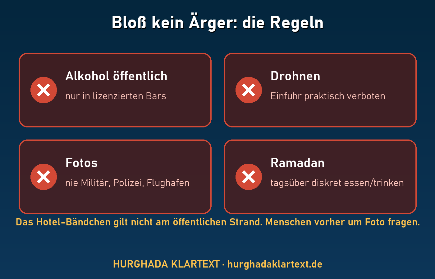 Regeln in Ägypten: Alkohol öffentlich, Drohnen, Fotos, Ramadan