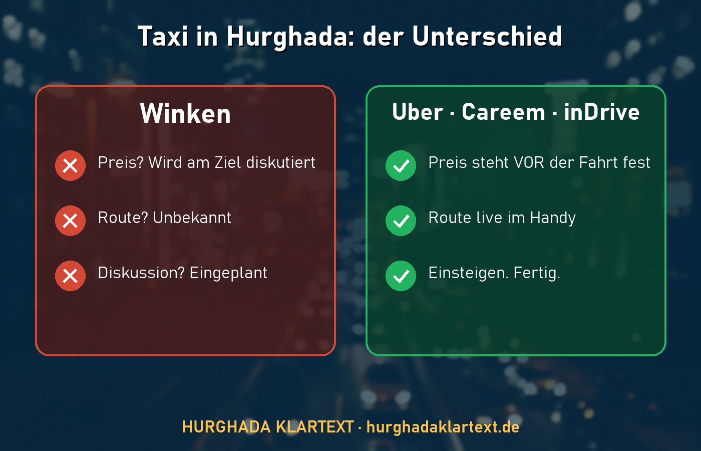 Taxi winken oder App nutzen: der Unterschied auf einen Blick